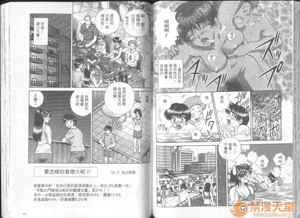 夫妻成长日记 夫妻成长日记 27 第54页