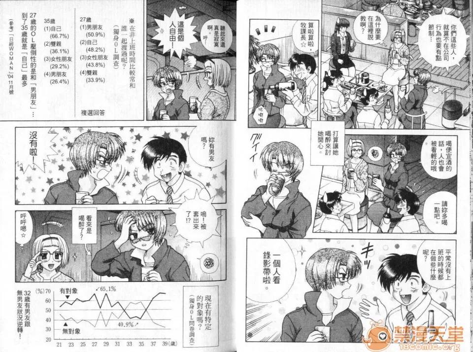 夫妻成长日记 夫妻成长日记 28 第16页