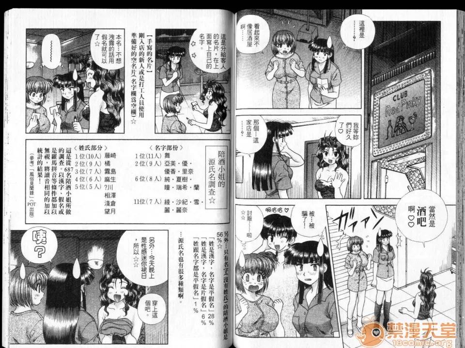 夫妻成长日记 夫妻成长日记 28 第68页