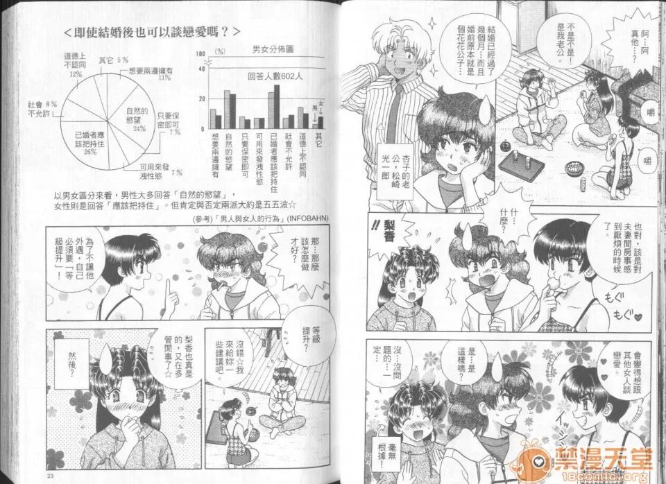 夫妻成长日记 夫妻成长日记 30 第14页