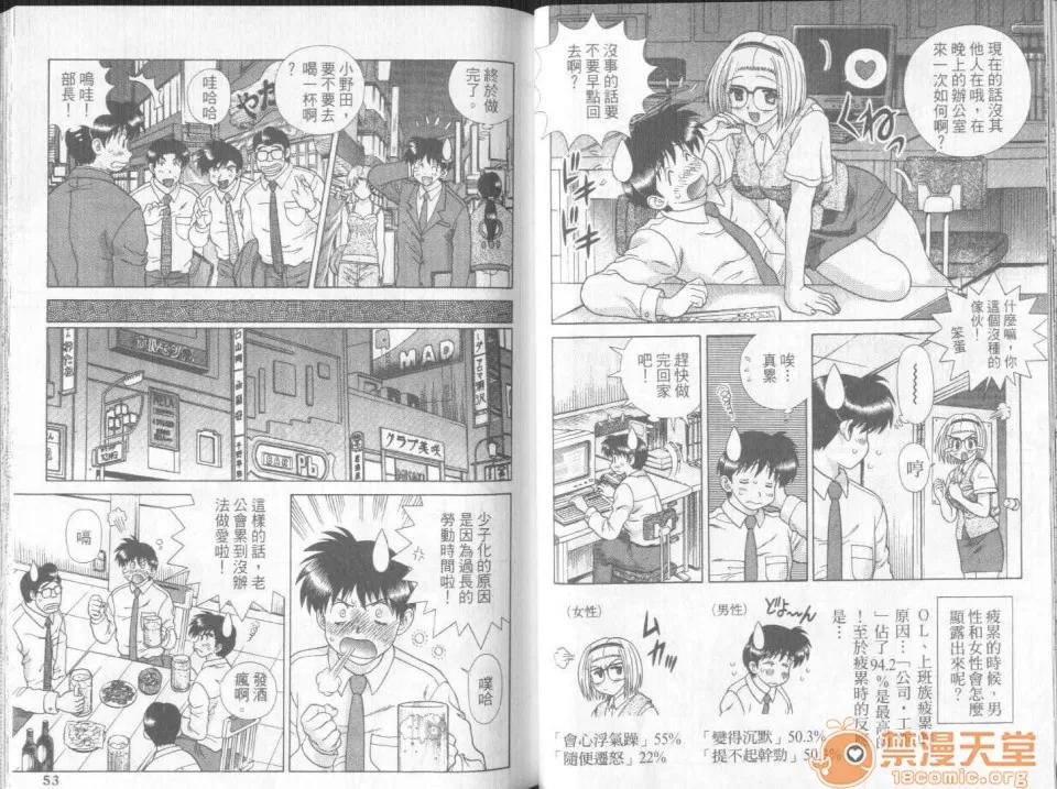夫妻成长日记 夫妻成长日记 31 第28页