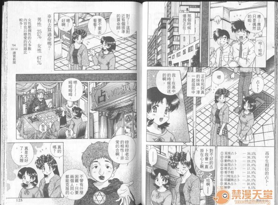 夫妻成长日记 夫妻成长日记 31 第64页