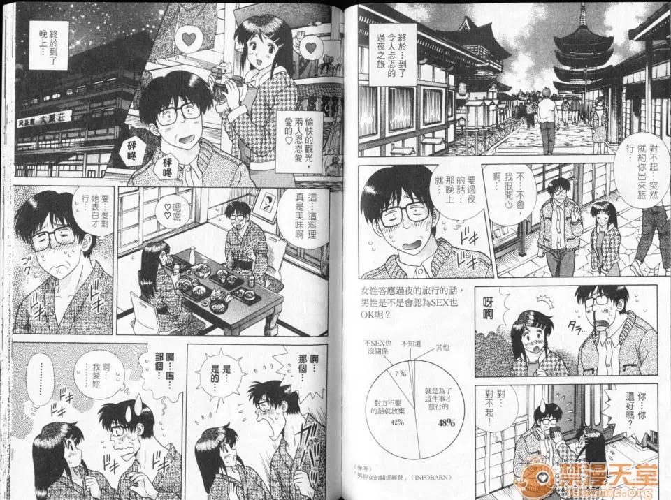 夫妻成长日记 夫妻成长日记 32 第68页