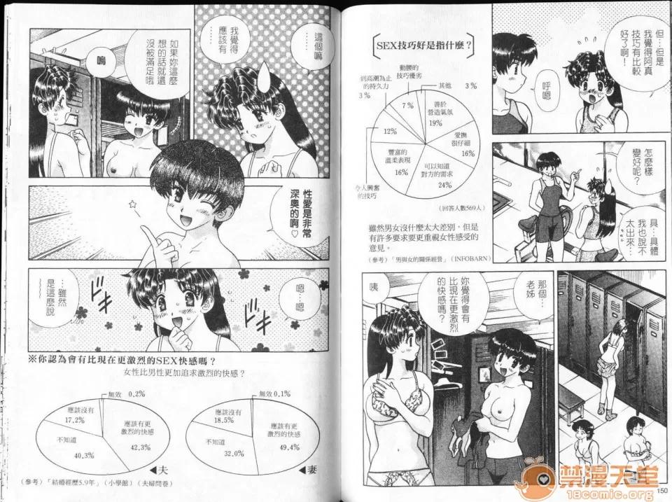 夫妻成长日记 夫妻成长日记 32 第77页