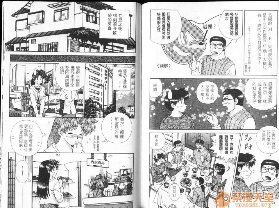 夫妻成长日记 夫妻成长日记 32 第79页
