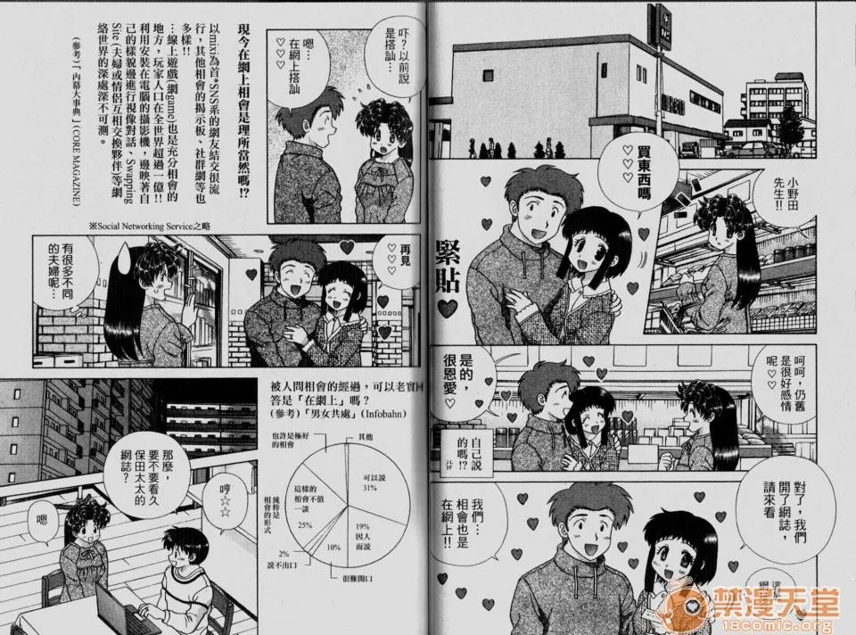 夫妻成长日记 夫妻成长日记 33 第39页