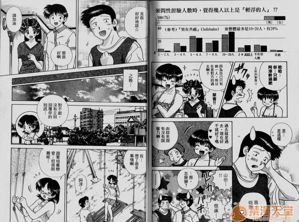 夫妻成长日记 夫妻成长日记 33 第73页