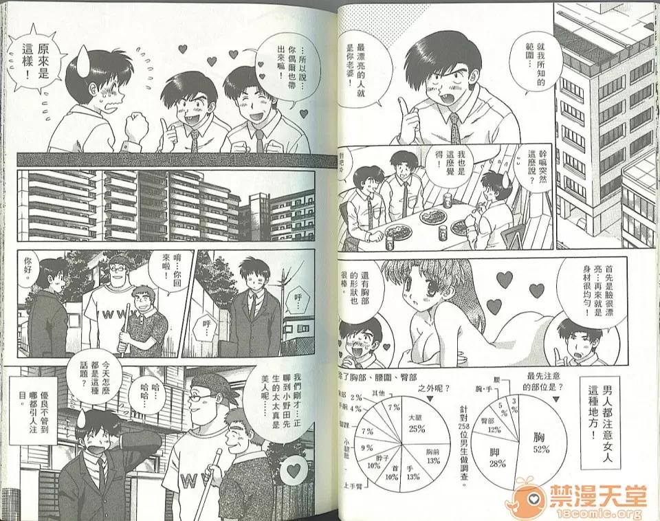 夫妻成长日记 夫妻成长日记 34 第42页