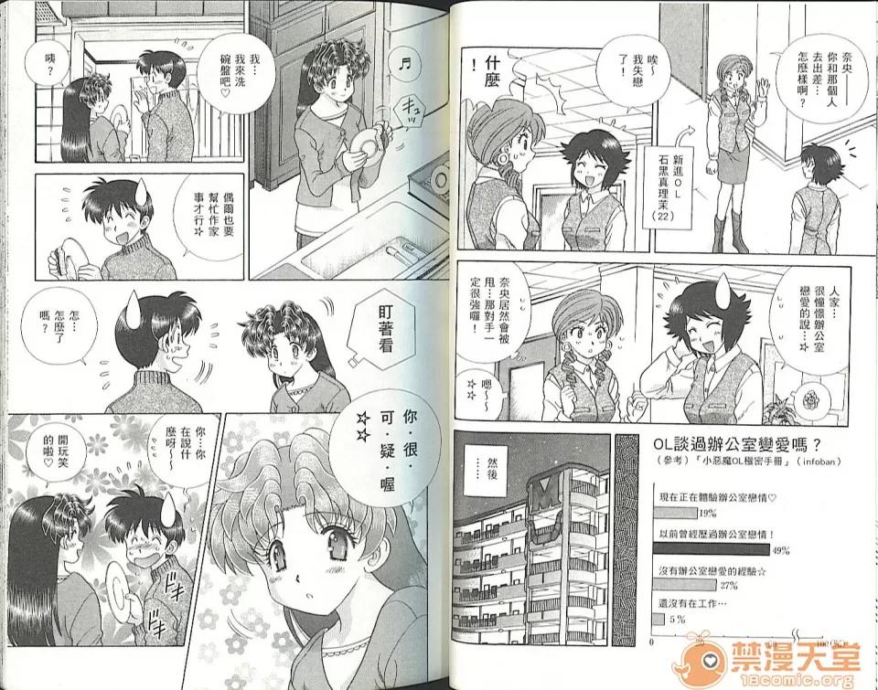 夫妻成长日记 夫妻成长日记 35 第33页