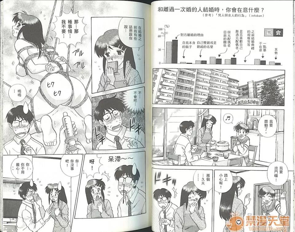 夫妻成长日记 夫妻成长日记 35 第42页