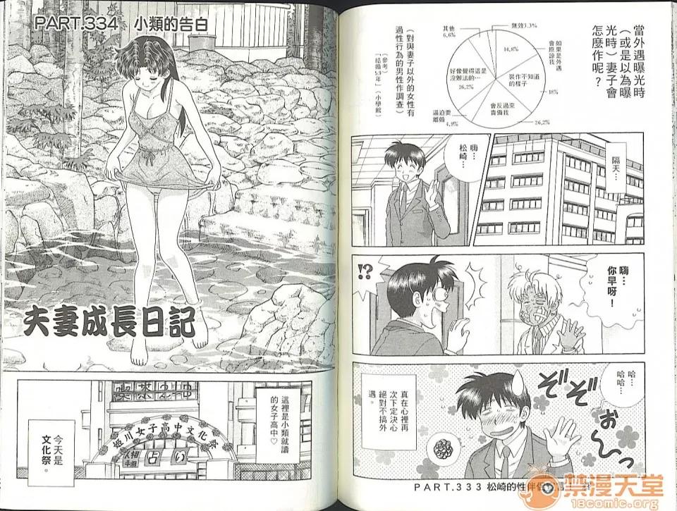 夫妻成长日记 夫妻成长日记 35 第77页