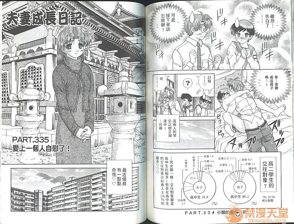 夫妻成长日记 夫妻成长日记 35 第85页