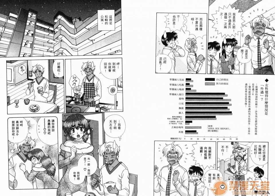 夫妻成长日记 夫妻成长日记 36 第26页