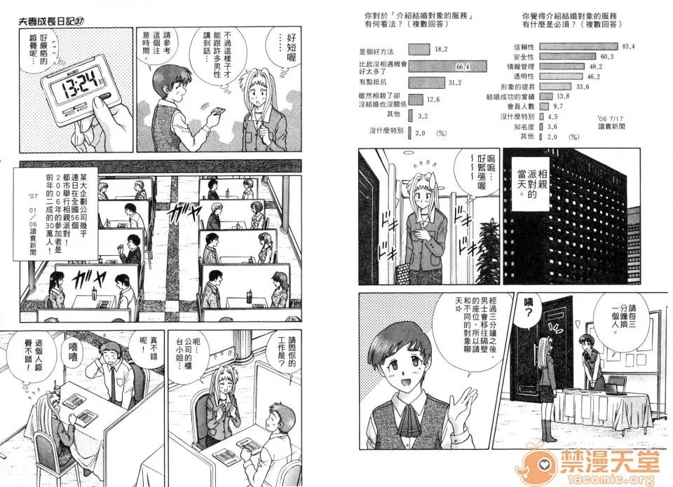 夫妻成长日记 夫妻成长日记 37 第39页