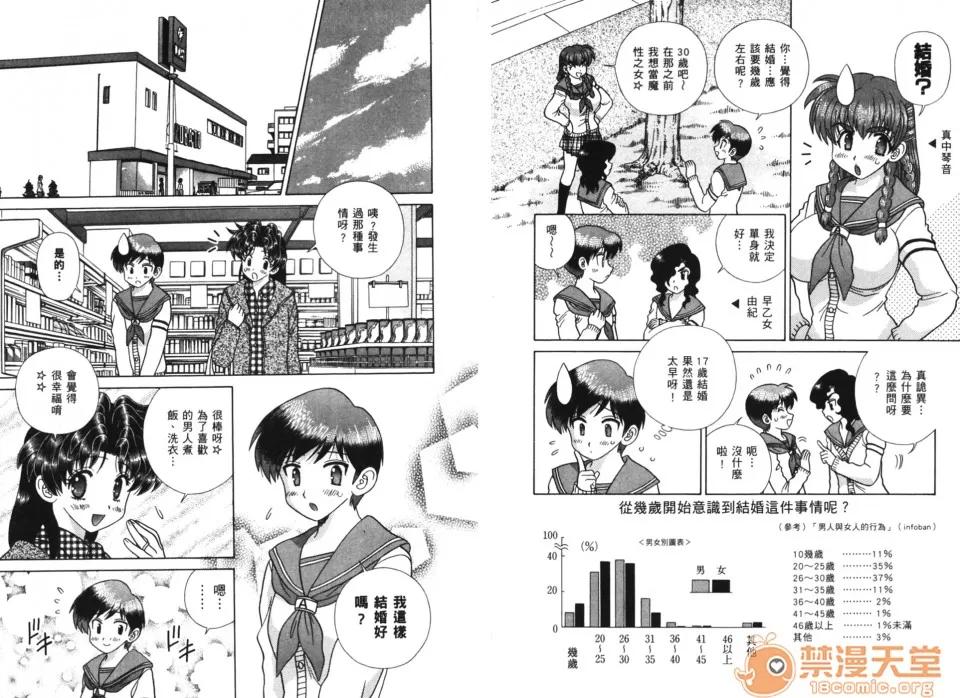 夫妻成长日记 夫妻成长日记 38 第60页