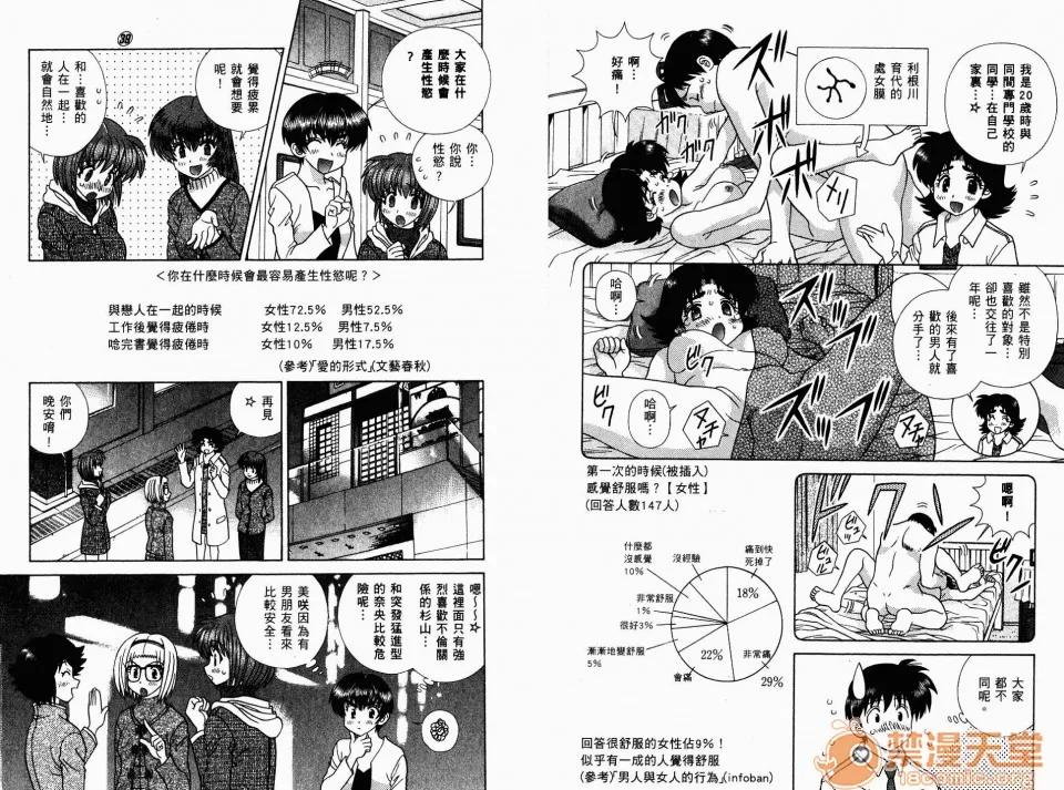 夫妻成长日记 夫妻成长日记 39 第30页