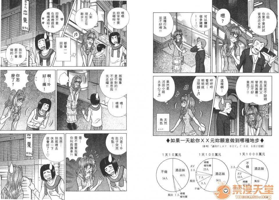 夫妻成长日记 夫妻成长日记 40 第49页