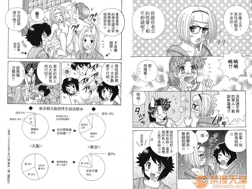夫妻成长日记 [克亚树][夫妻成长日记][Vol_41] 第34页