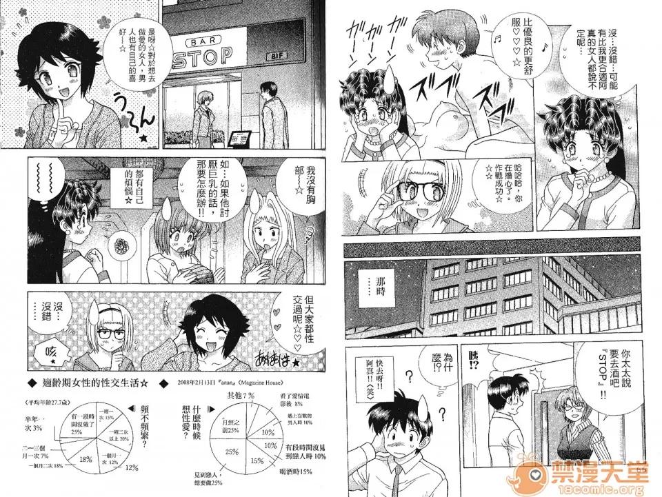 夫妻成长日记 [克亚树][夫妻成长日记][Vol_41] 第36页