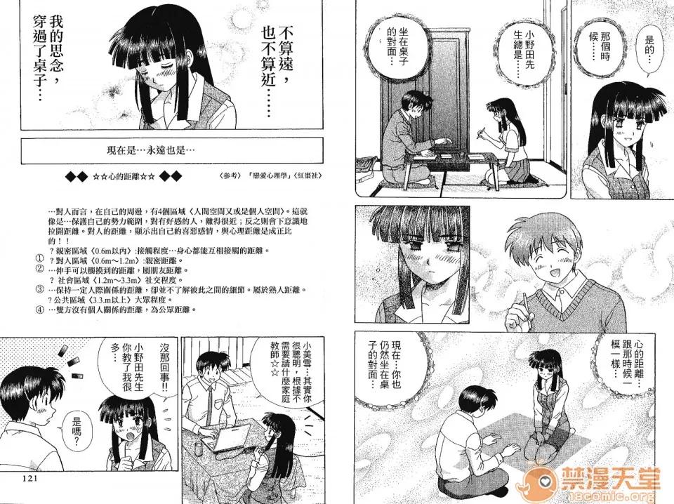 夫妻成长日记 [克亚树][夫妻成长日记][Vol_41] 第63页