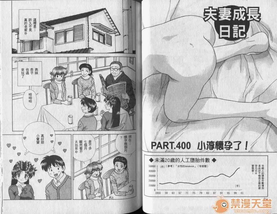 夫妻成长日记 [克亚树][夫妻成长日记][Vol_42] 第49页