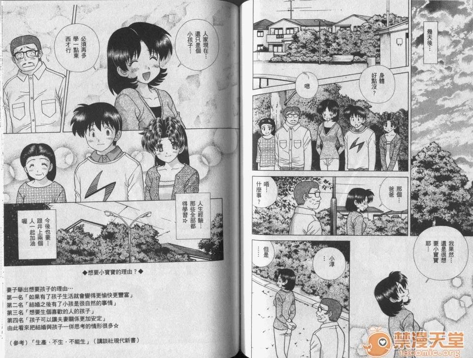 夫妻成长日记 [克亚树][夫妻成长日记][Vol_42] 第56页