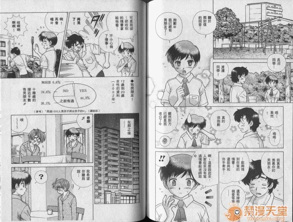 夫妻成长日记 [克亚树][夫妻成长日记][Vol_42] 第62页