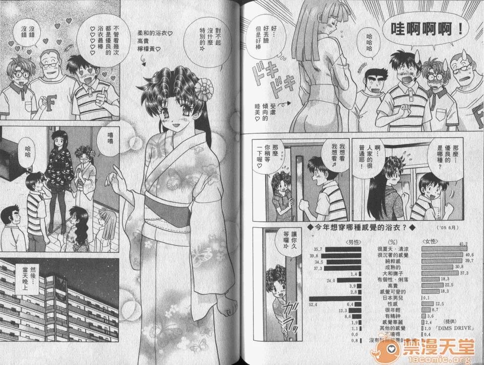夫妻成长日记 [克亚树][夫妻成长日记][Vol_42] 第69页