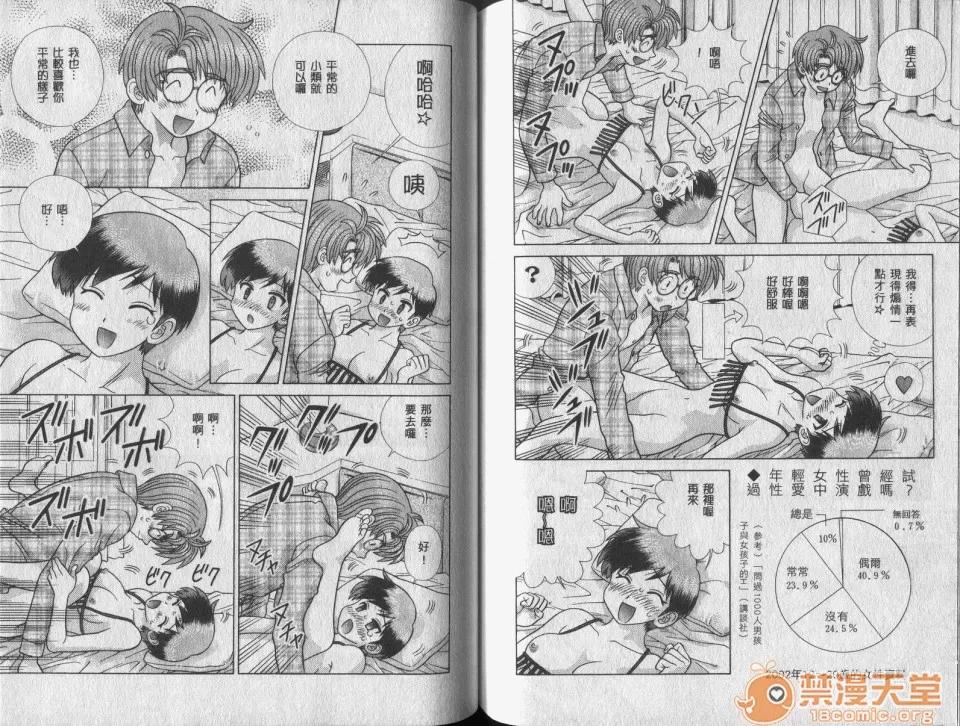 夫妻成长日记 [克亚树][夫妻成长日记][Vol_42] 第80页