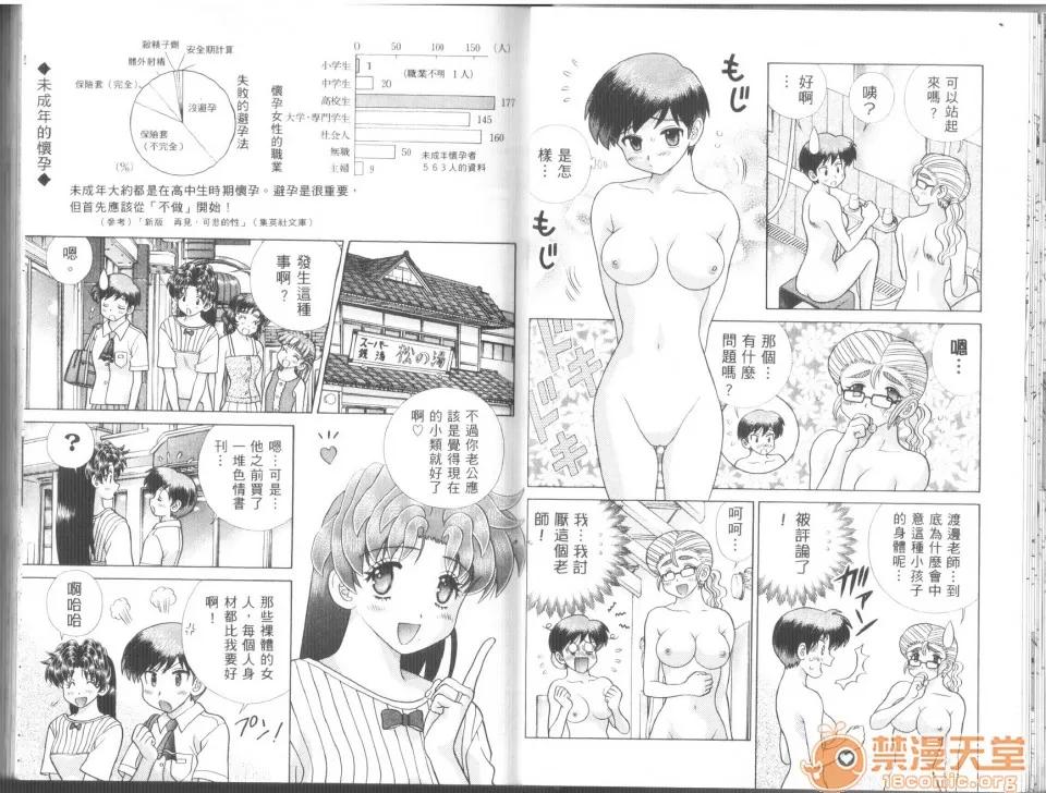 夫妻成长日记 [克亚树][夫妻成长日记][Vol_43] 第15页