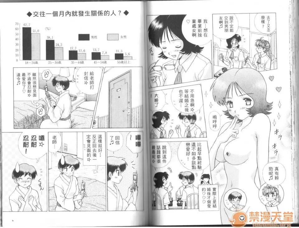 夫妻成长日记 [克亚树][夫妻成长日记][Vol_43] 第78页