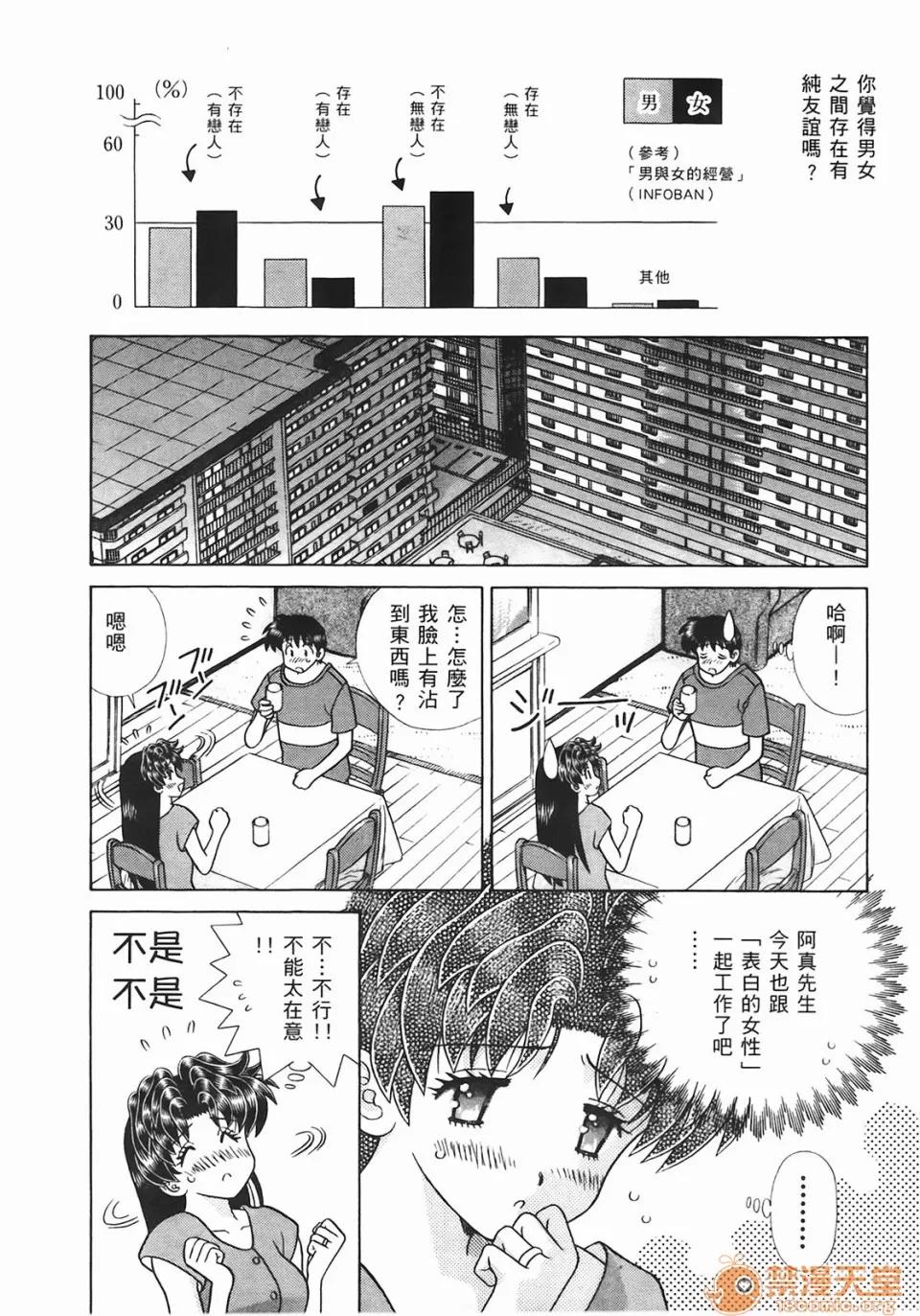 夫妻成长日记 [克亚树][夫妻成长日记][Vol_44] 第15页