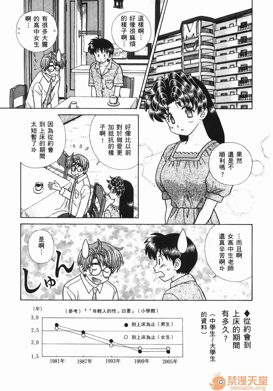 夫妻成长日记 [克亚树][夫妻成长日记][Vol_44] 第64页