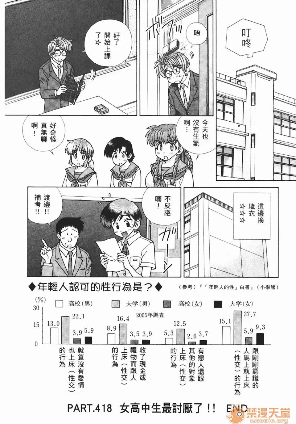 夫妻成长日记 [克亚树][夫妻成长日记][Vol_44] 第73页