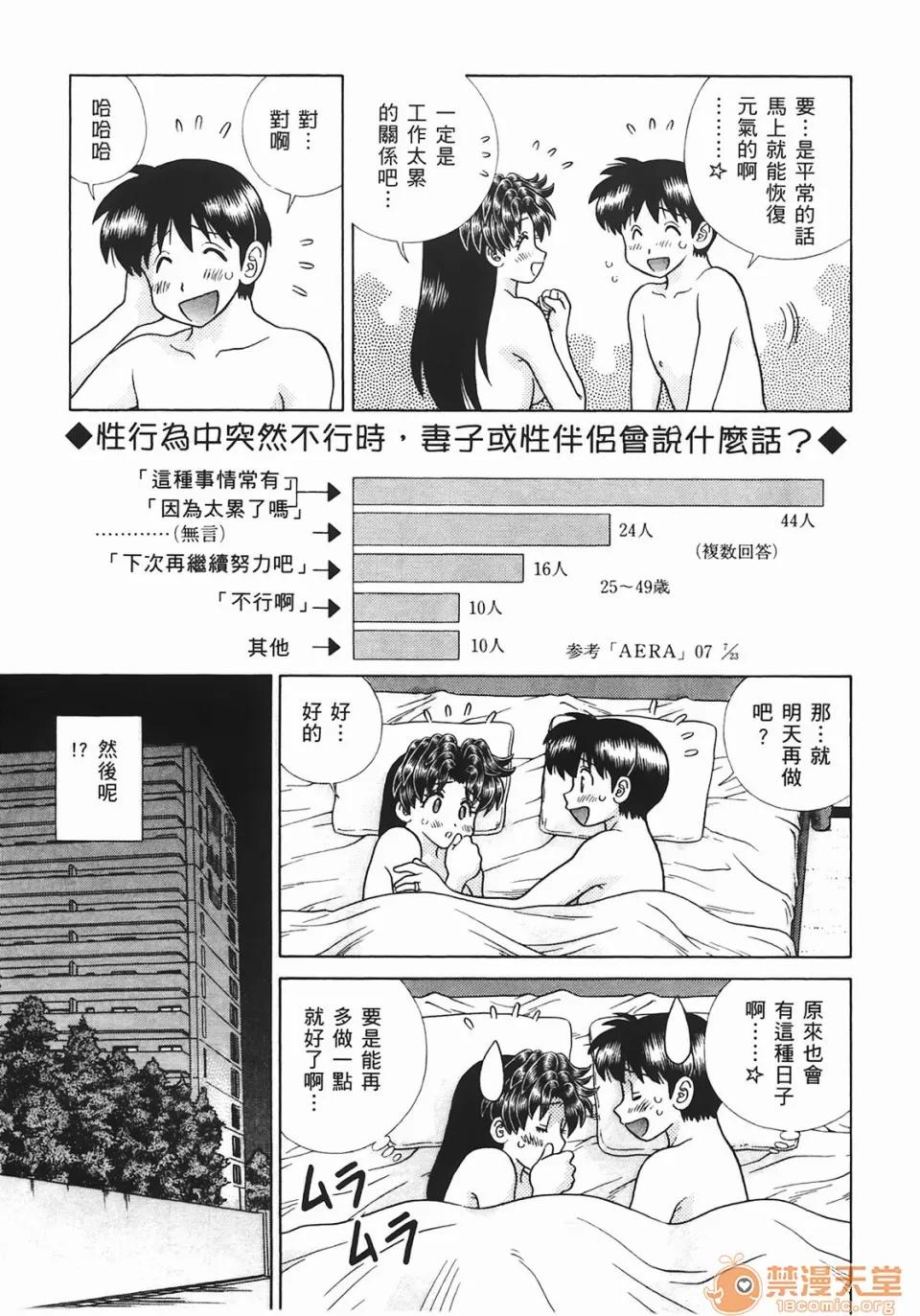 夫妻成长日记 [克亚树][夫妻成长日记][Vol_44] 第150页