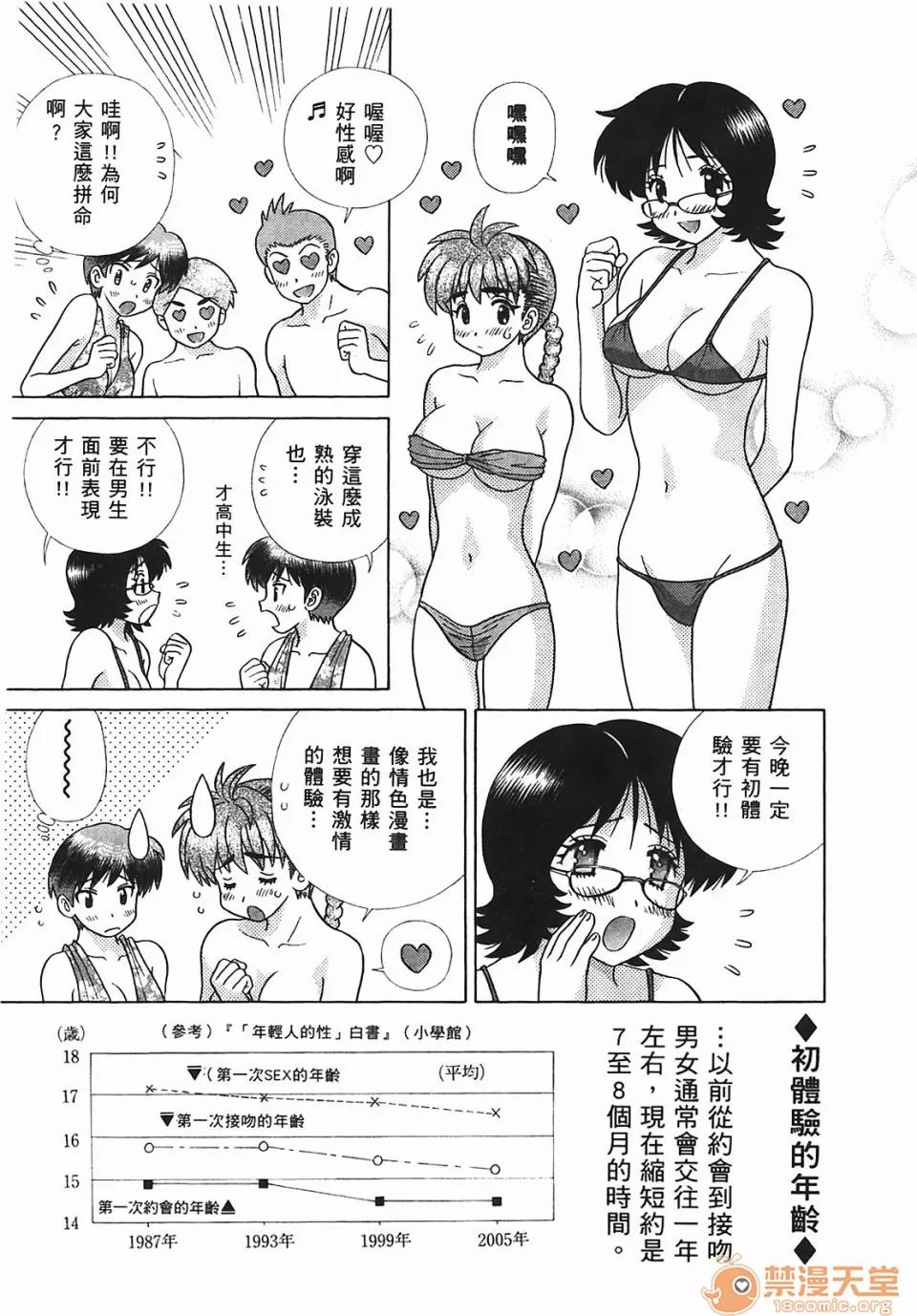 夫妻成长日记 [克亚树][夫妻成长日记][Vol_45] 第48页