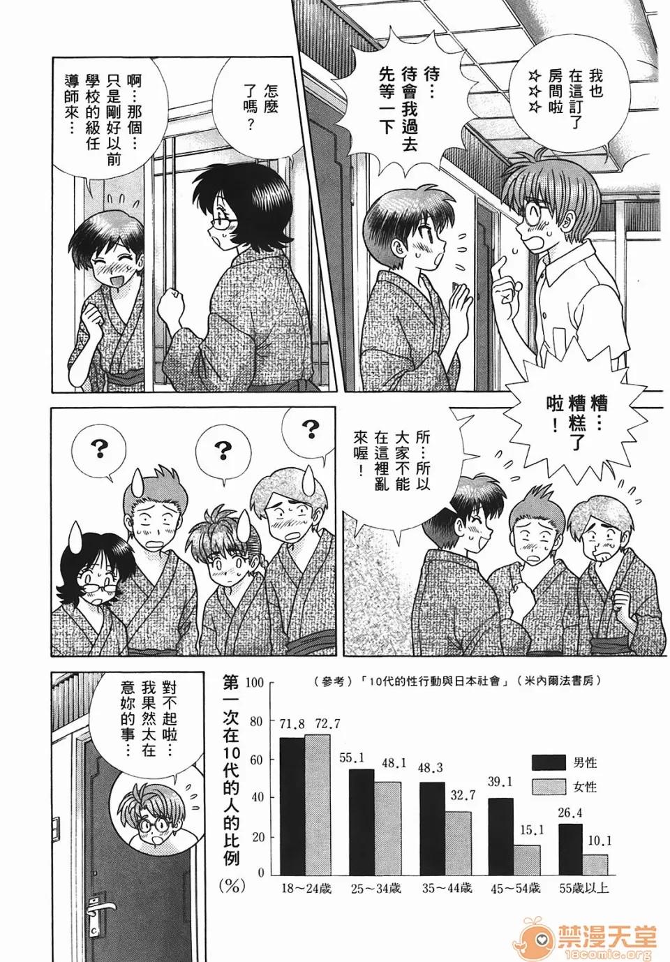 夫妻成长日记 [克亚树][夫妻成长日记][Vol_45] 第55页
