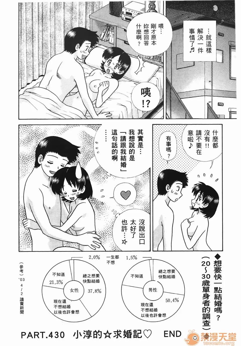 夫妻成长日记 [克亚树][夫妻成长日记][Vol_45] 第109页