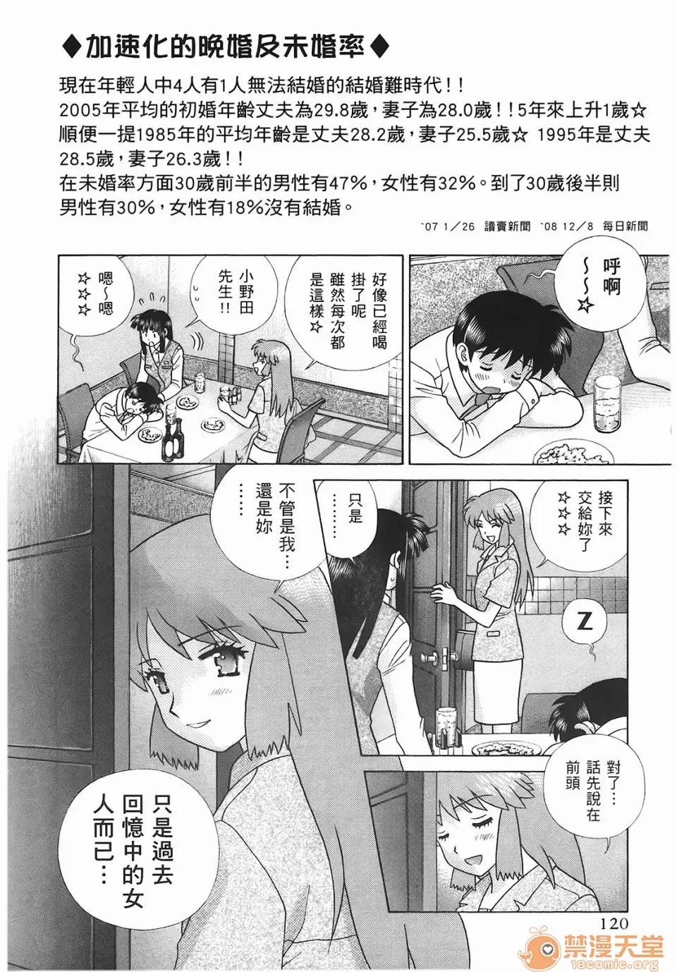 夫妻成长日记 [克亚树][夫妻成长日记][Vol_45] 第121页