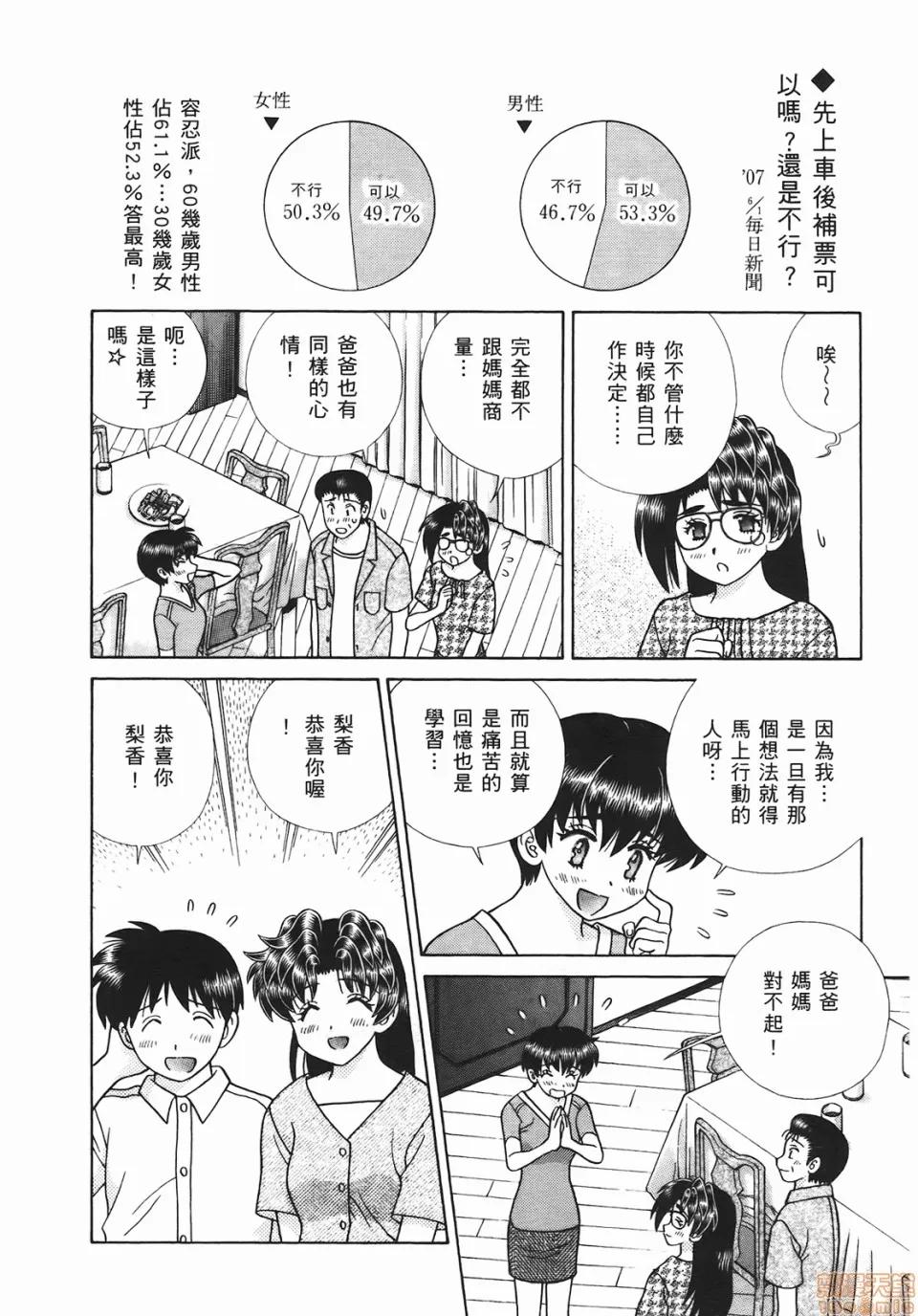 夫妻成长日记 [克亚树][夫妻成长日记][Vol_46] 第85页