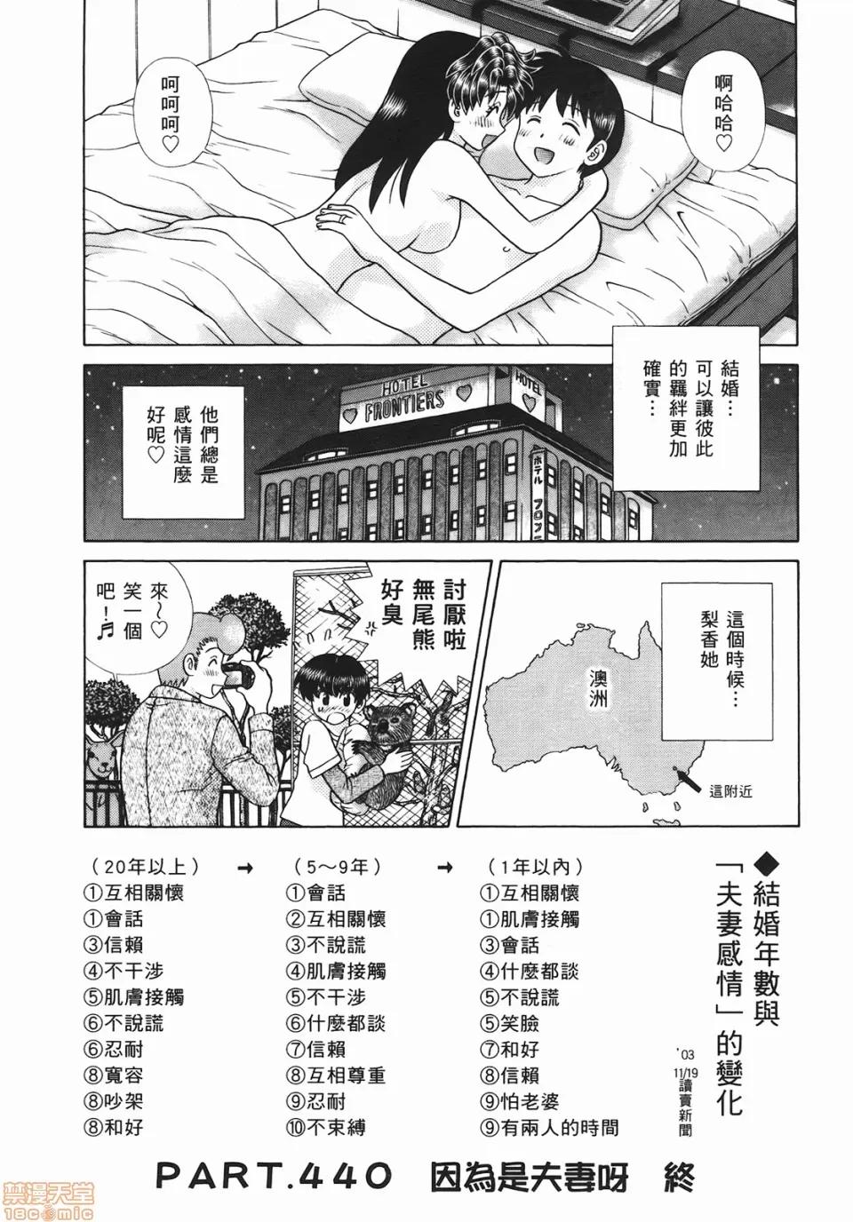夫妻成长日记 [克亚树][夫妻成长日记][Vol_46] 第109页