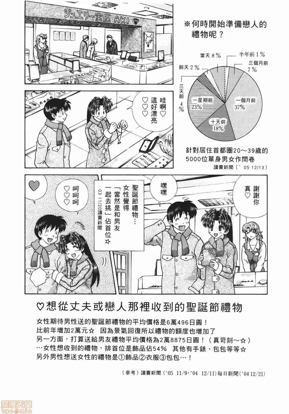 夫妻成长日记 [克亚树][夫妻成长日记][Vol_46] 第133页