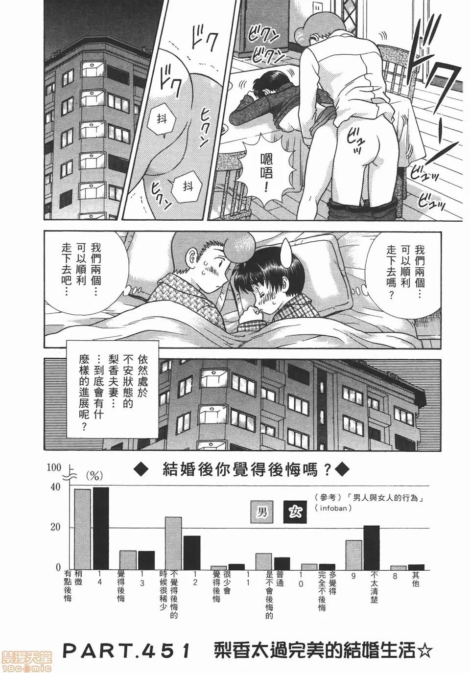 夫妻成长日记 [克亚树][夫妻成长日记][Vol_47] 第123页