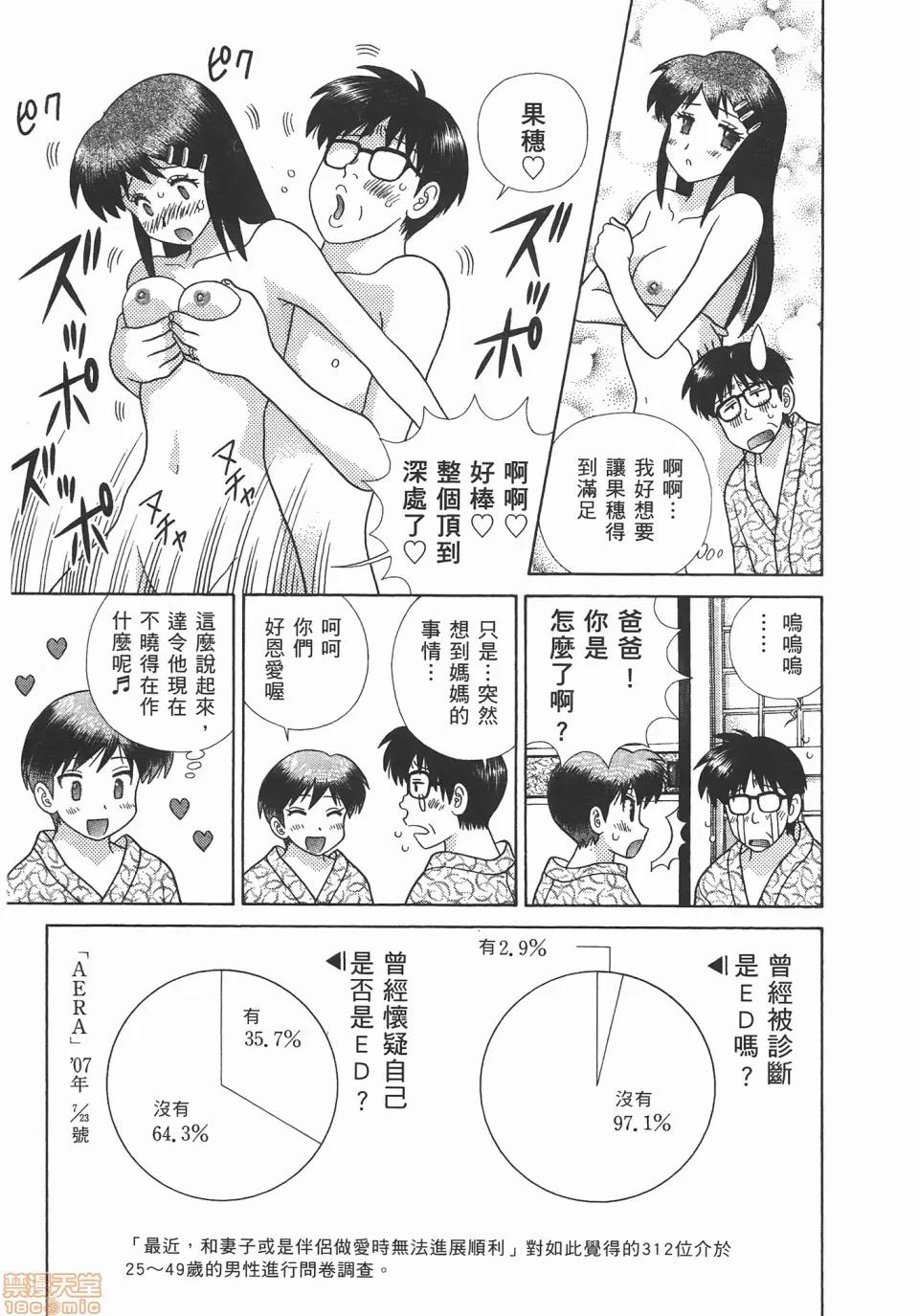 夫妻成长日记 [克亚树][夫妻成长日记][Vol_47] 第128页