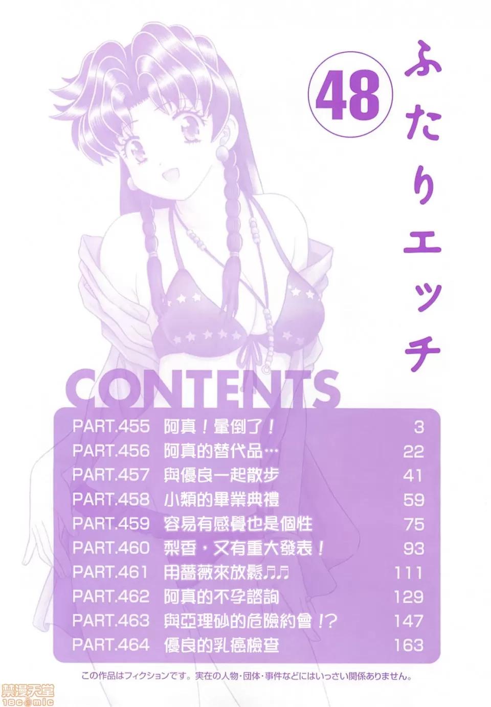 夫妻成长日记 [克亚树][夫妻成长日记][Vol_48] 第3页