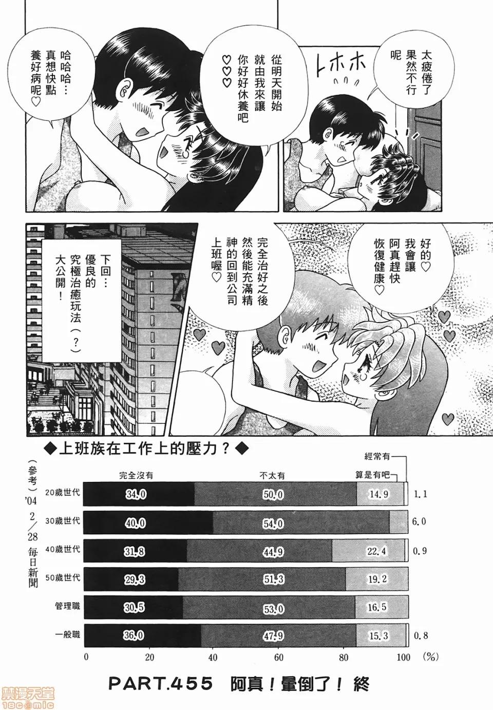 夫妻成长日记 [克亚树][夫妻成长日记][Vol_48] 第22页