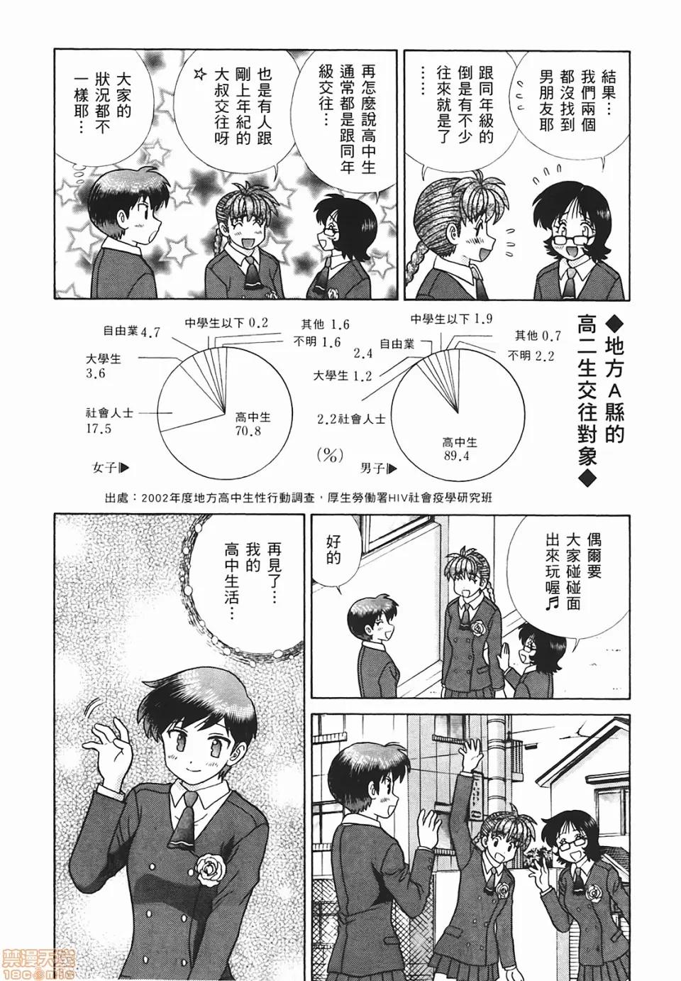 夫妻成长日记 [克亚树][夫妻成长日记][Vol_48] 第67页