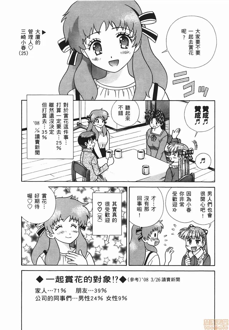 夫妻成长日记 [克亚树][夫妻成长日记][Vol_48] 第77页