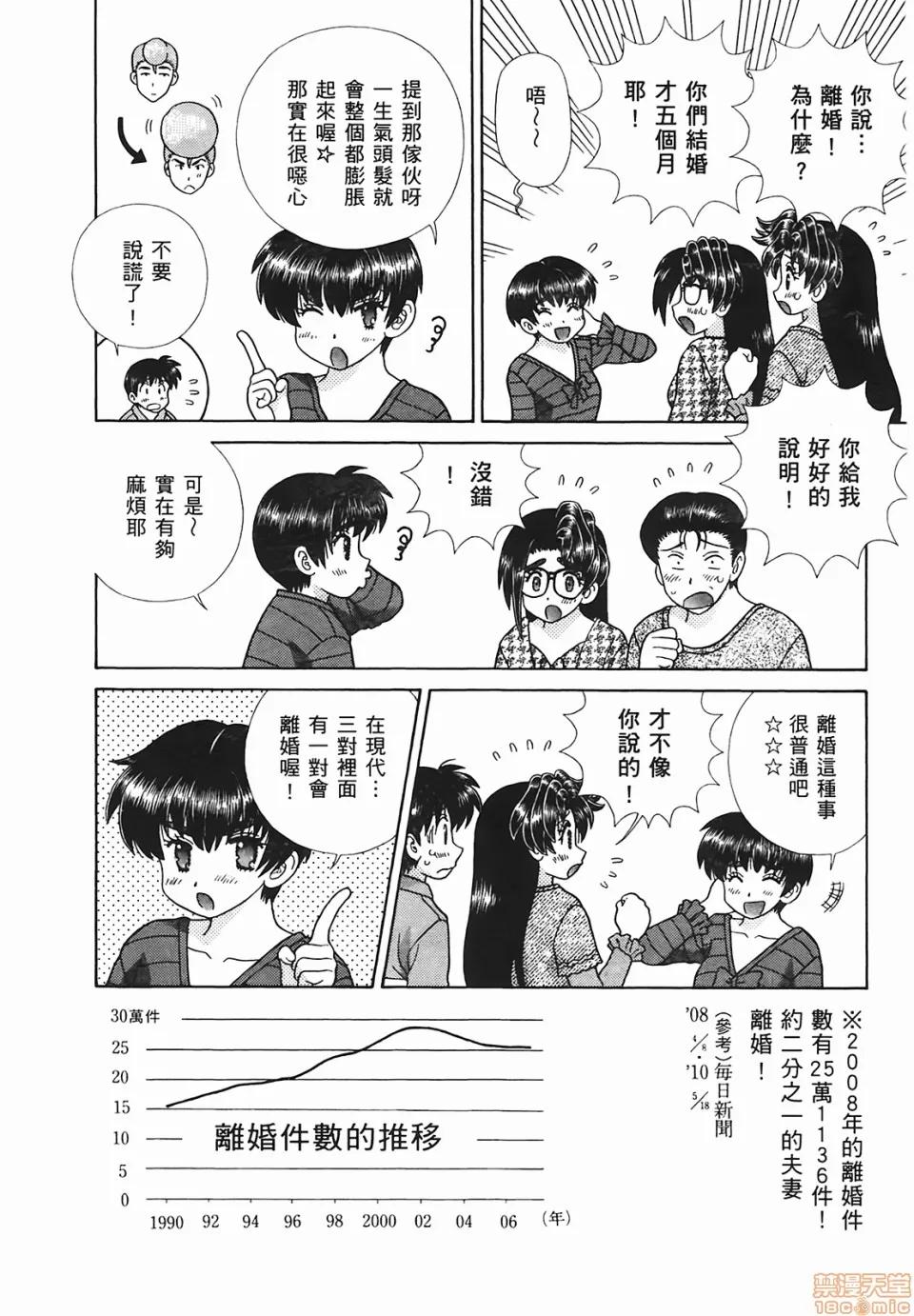 夫妻成长日记 [克亚树][夫妻成长日记][Vol_48] 第97页