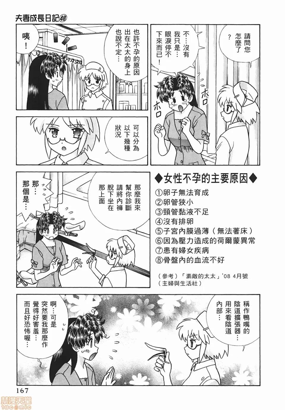 夫妻成长日记 [克亚树][夫妻成长日记][Vol_48] 第168页